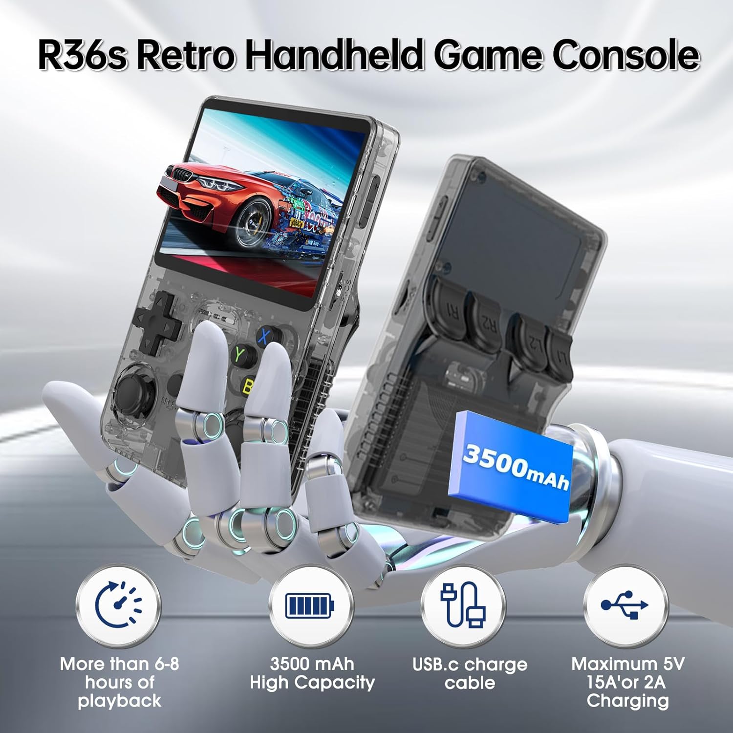 R36S Retro Handheld Game Console. 3.5" IPS, 64GB, 40,000+ classic games. Open-source ARKOS, 3500mAh battery for long play. Image