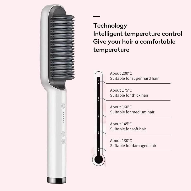 Multifunctional Hair Straightener Brush - Heating Curler, Straightener, and Styler Comb for Hair & Beard | Fast Heating Hair Straightening Iron with Anti-Scald Technology, Adjustable Temperature, and Dual Voltage | 2-in-1 Comb for Smooth Styling and Professional Results for Men and Women Image