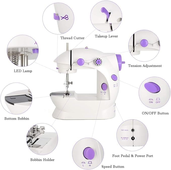 Beginner-Friendly Mini Electric Sewing Machine – Portable, Dual-Speed Crafting and Mending Image