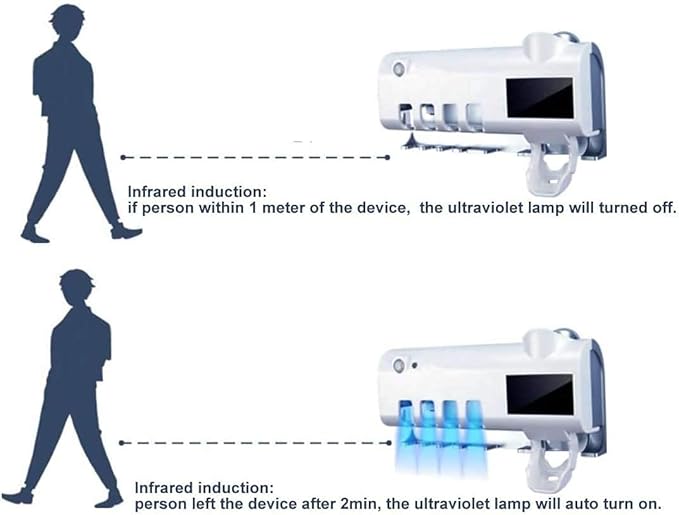 3-in-1 Intelligent Photosensitive Toothpaste Dispenser | Wall Mounted USB Rechargeable Solar Power Toothbrush Holder (White) Image