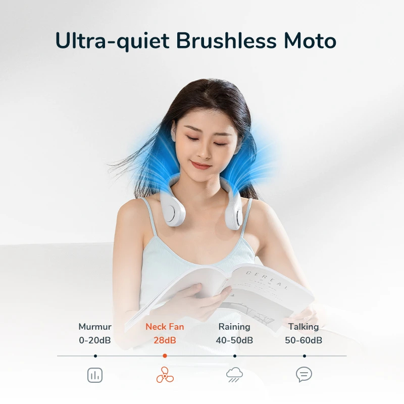 Mini Neck Fan - Bladeless Rechargeable Personal Cooler, 3-Speed Portable Air Circulator for Outdoor/Sports/Summer, Hands-Free Design Image