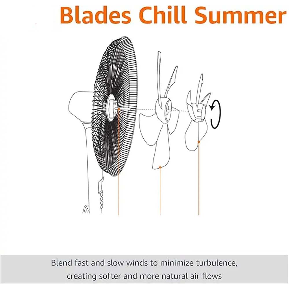 MSF-1672R 16" Luxury Stand Fan - Remote Control, 5-Speed, Silent Operation, Elegant Design for Home/Office (Multi-Colour) Image