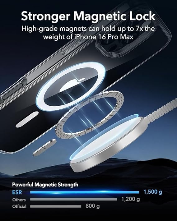 MagSafe Compatible Magnetic Phone Case with Camera Control | Military-Grade Shock Protection for iPhone 16, 16 Plus, 16 Pro, 16 Pro Max – Includes Free Screen Protector Image